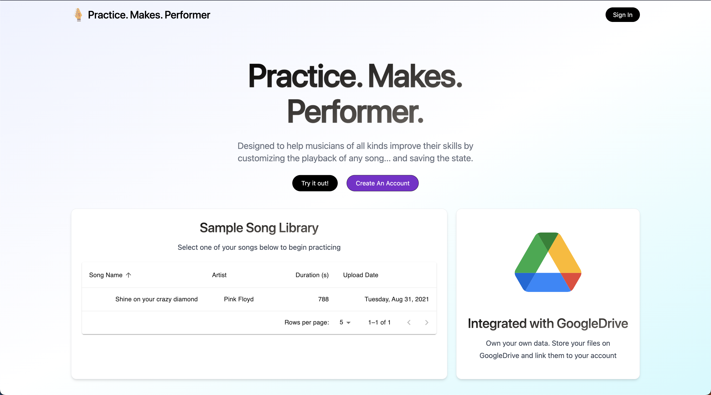 Practice Makes Performer